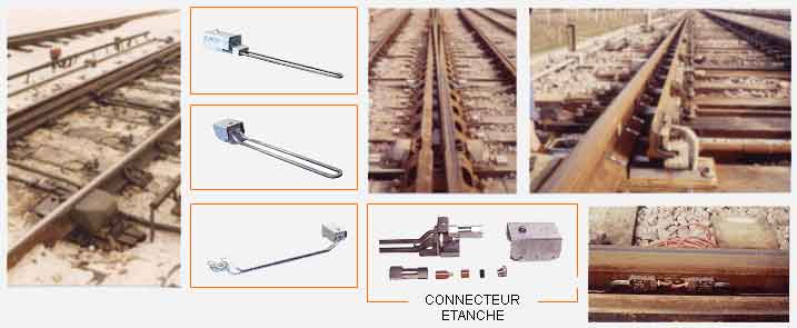�l�ments blind�s pour ferroviaire