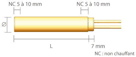 cartouches chauffantes, cartouche electrique