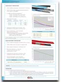 catalogue resistances souples