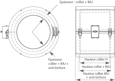 collier a economie d'energie