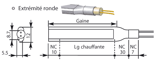encombrement extr�mit� ronde