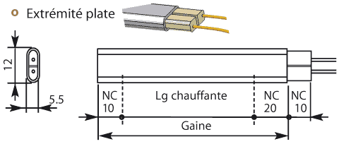 encombrement extr�mit� plate