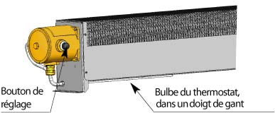 radiateur antideflagrant atex