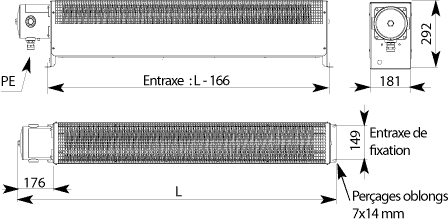 radiateur antideflagrant dimensionnel