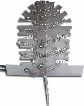 resistance bobinee electrique